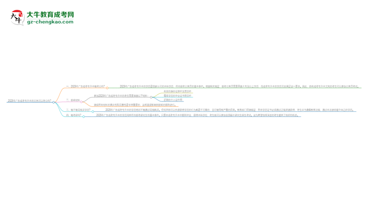2025年廣東成考專(zhuān)升本的文憑可以考公嗎？思維導(dǎo)圖