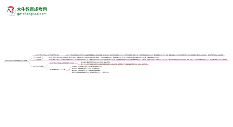 2025年廣州南方學院成人高考能考事業(yè)編嗎？思維導圖