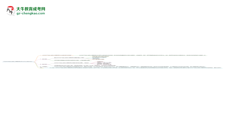 廣東2025年成人高考小學(xué)教育專業(yè)生可不可以考四六級(jí)？思維導(dǎo)圖