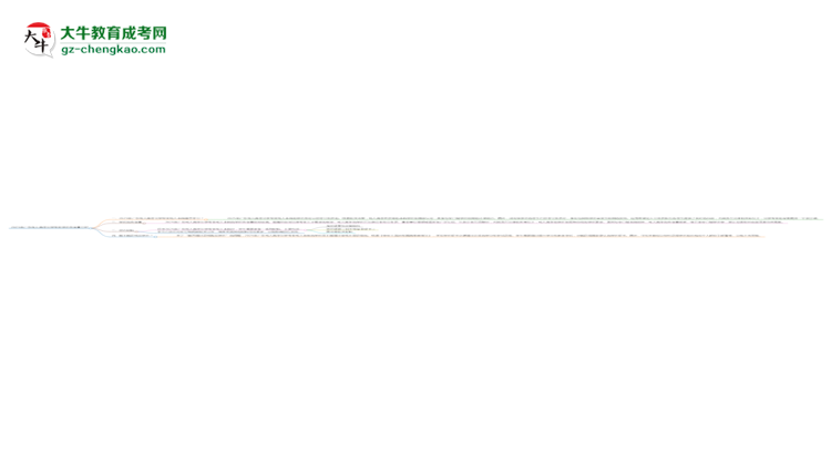2025年廣東成人高考法學專業(yè)學歷的含金量怎么樣？思維導圖