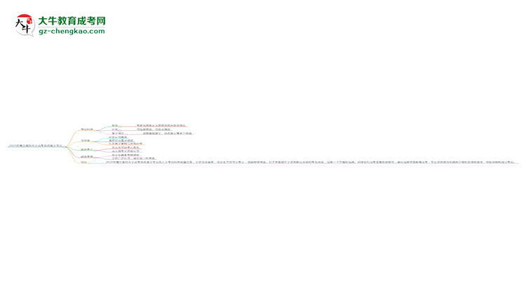 2025年南方醫(yī)科大學(xué)成考臨床醫(yī)學(xué)專業(yè)入學(xué)考試科目有哪些？思維導(dǎo)圖