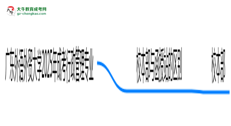 廣東外語外貿(mào)大學(xué)2025年成考行政管理專業(yè)校本部和函授站哪個更好？思維導(dǎo)圖