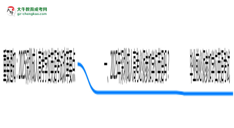 重要通知：2025深圳成人高考學(xué)位英語(yǔ)考試改革要點(diǎn)思維導(dǎo)圖