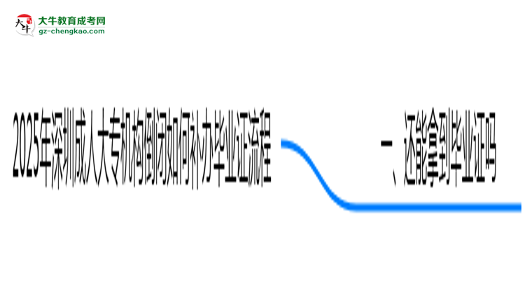 2025年深圳成人大專機構倒閉如何補辦畢業(yè)證流程思維導圖