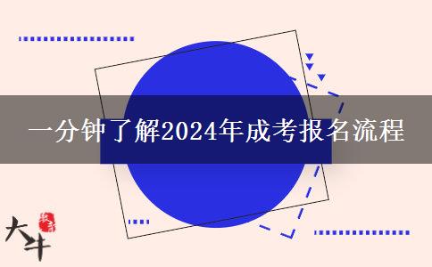 一分鐘了解2024年成考報(bào)名流程