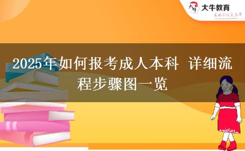 2025年如何報(bào)考成人本科 詳細(xì)流程步驟圖一覽